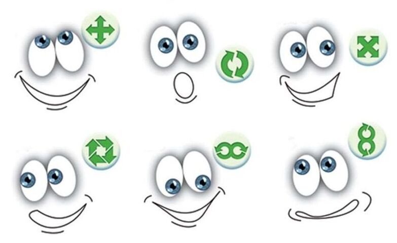 begien ariketak ikusmena berreskuratzeko